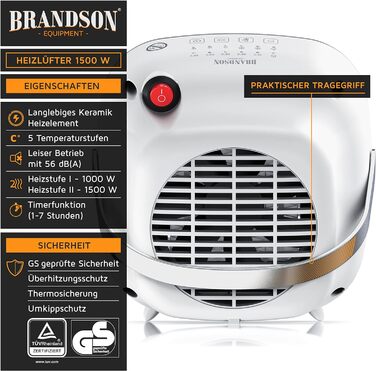 Керамічний обігрівач Brandson 1000/1500 Вт для ванної, енергоощадний, тихий, швидкий обігрів, 2 режими, термостат, захист від перегріву