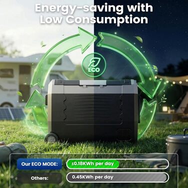 Автомобільний холодильник KROAK 55L з Bluetooth, Dual-Zone (-20°C/+20°C), 12/24/230V – для кемпінгу, авто, вантажівок, з колесами та перегородкою