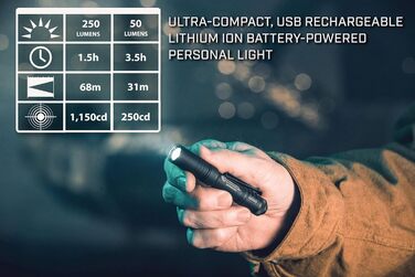 Ліхтарик Streamlight Microstream USB 250 люмен, компактний, акумуляторний, з USB-кабелем та ремінцем, чорний