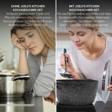 Набір сковорідок Joeji's Kitchen 3 штуки для індукції, антипригарне покриття