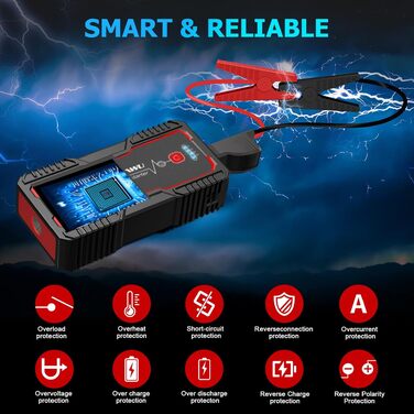 Бустерумулятор FOWAWU 2500A 22800mAh для автомобіля (бензин до 8L, дизель до 6.5L), пусковий пристрій для авто