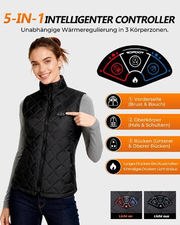 Зігріваючий жилет Topdot для жінок з Powerbank 16000 mAh, 10 зон підігріву, 3 режими температури, розмір XS