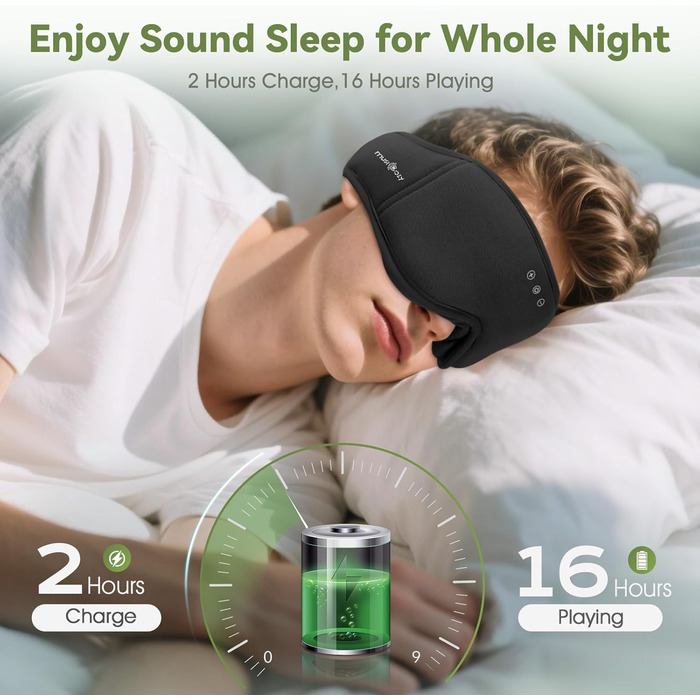 Маска для сну з навушниками Musicozy | 3D маска для сну з Bluetooth 5.4, бамбукова тканина, для подорожей, чорна