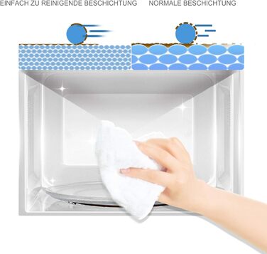 Мікрохвильова піч Comfee CMSN 20 WH, 20 л, 700 Вт, механічне керування, 5 режимів, розморожування, підсвічування, біла