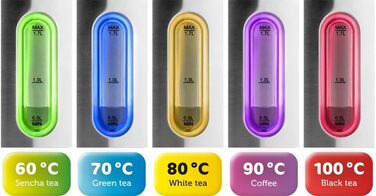 Електрочайник ECG RK 1785 Colore, 1,7 л, нержавійка, підсвічування 5 кольорів