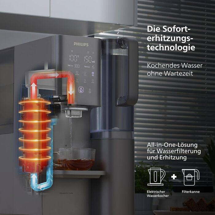 Фільтр для води зворотного осмосу Philips ADD6921DG/10 з охолодженням та підігрівом - видаляє до 110 забруднень, термін служби фільтра 1 рік