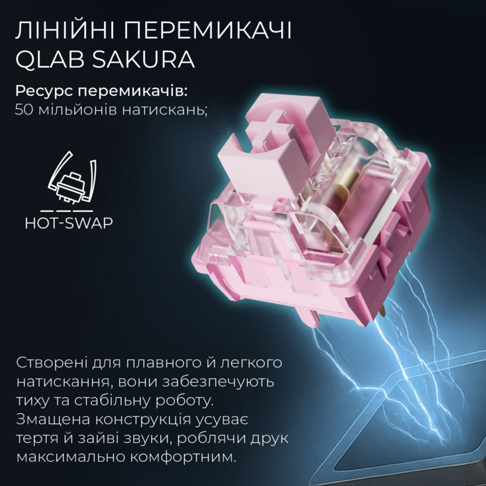Бездротова механічна клавіатура GamePro MK160 QLAB Sakura Switch Black