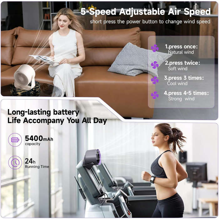 USB Настільний вентилятор з цифровим дисплеєм Wiederaufladbarer, 5 швидкостей, поворотний на 90°, сірий - для офісу, спальні, кухні, кемпінгу