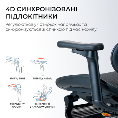 Крісло офісне з підставкою для ніг Sihoo DORO C300L Mesh Black with footrest