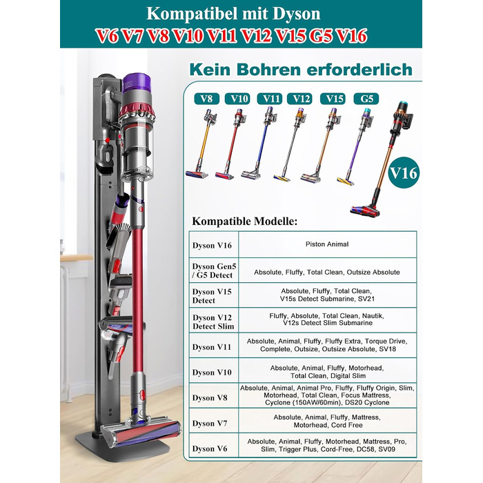 Металевий стійка-тримач для пилососа JUPELI, сумісний з Dyson V16, Gen5, V15, V12, V11, V10, V8, V7, V6, підставка для пилососа та аксесуарів, без свердління, темно-сірий