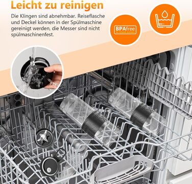 Блендер для смузі стаціонарний 500 Вт з пляшками 2x570 мл Tritan (BPA-free) - портативний подрібнювач для коктейлів та смузі з нержавіючої сталі