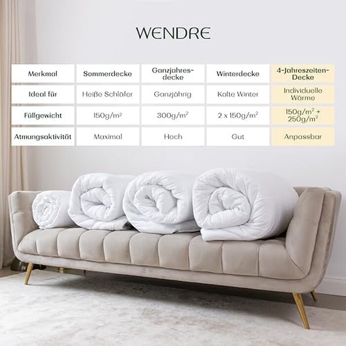 Всесезонна ковдра WENDRE 140x200 см, 2-дільний комплект (150 + 250 г/м²), гіпоалергенна ковдра на 4 сезони
