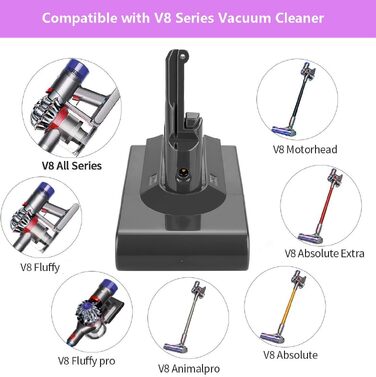 Акумулятор V8 21.6V 4.0Ah для пилососа Dyson V8 (Absolute, Animal, Motörhead, Fluffy) - Оригінал, Замінний