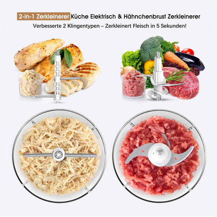 Електричний подрібнювач для кухні 1.5L, подрібнювач курки, овочів, фруктів та м'яса, 250W, для приготування дитячого харчування