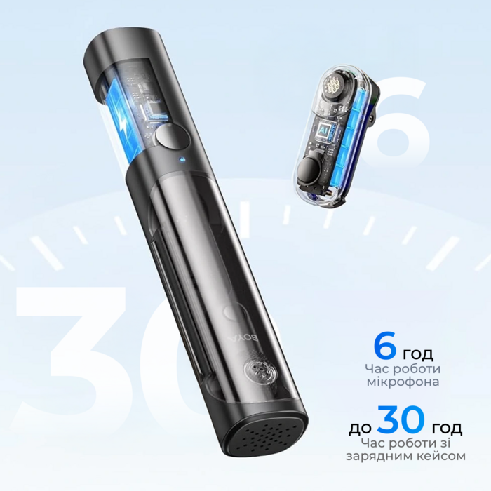 Бездротовий мікрофон BOYA Magic-07 Type-C Black