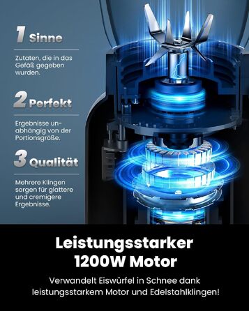 Професійний стаціонарний блендер GDOR 1200W з чашею зі скла 1.5л та To-Go стаканом 700мл, 5 програм, для смузі, льоду та заморожених фруктів, функція самоочищення