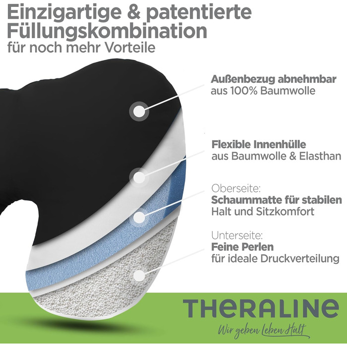 Theraline ортопедична подушка для сидіння з піною та мікрогранулами, ергономічна U-подібна подушка для офісного стільця, проти болю у куприку, дихаючий знімний чохол, прати до 60°C