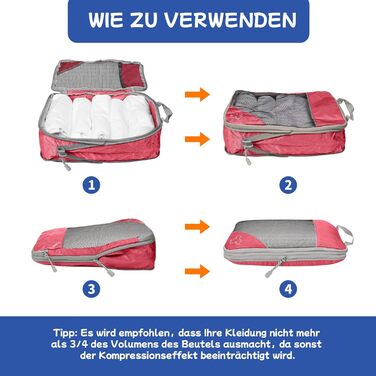 Набір компресійних органайзерів для подорожей Packing Cubes, 5 предметів, ультралегкі сумки для одягу в валізу та рюкзак, рожеві