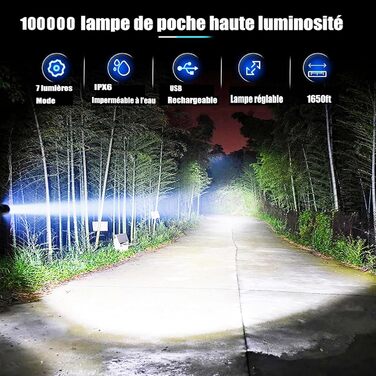 Потужний LED ліхтар тактичний, перезарядний, 1 000 000 Люмен, 7 режимів світла, водонепроникний ручний ліхтар з зумом для кемпінгу, походів та рибалки