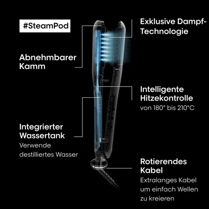 L’Oréal Professionnel Paris SteamPod 3.0 – професійний стайлер для волосся з паровою технологією, випрямляч для всіх типів волосся