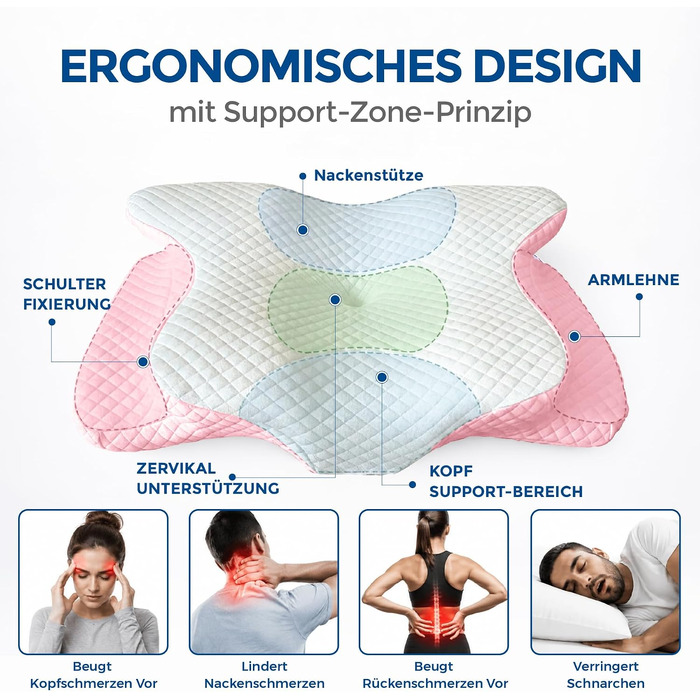 Ортопедична подушка для шиї та голови Premium з ефектом пам'яті (Memory Foam), ергономічна подушка-метелик для сну на боці та спині, рожева, зі знімним чохлом
