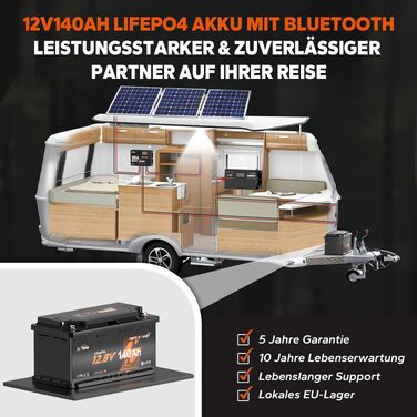 LiFePO4 акумулятор LiTime 12V 140Ah H190 з Bluetooth для кемпера та автобудинку, літієва батарея