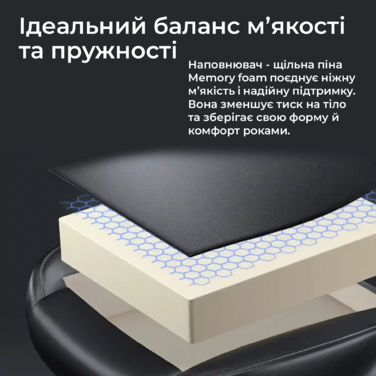 Крісло ігрове Anda Seat Kaiser 4 V2 Size XL Black PVC