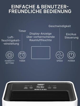 Comedes Demecto 16 eco WiFi - Потужний побутовий осушувач повітря (16 л/24 год) з Wi-Fi, для приміщень до 65 м²/150 м³, керування через додаток