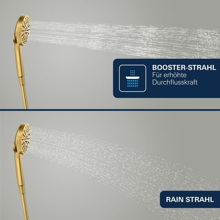 Душова лійка GROHE Vitalio Joy+ 120 Gold з функцією AquaBooster, 3 режими струменя, водоощадна (8 л/хв), універсальне підключення, 1348640000