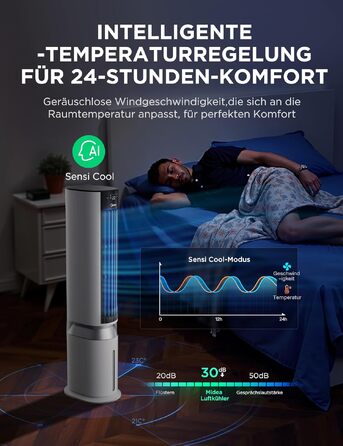 Мобільний випарний охолоджувач повітря Midea Sensicool 7л з сенсорним дисплеєм (білий)