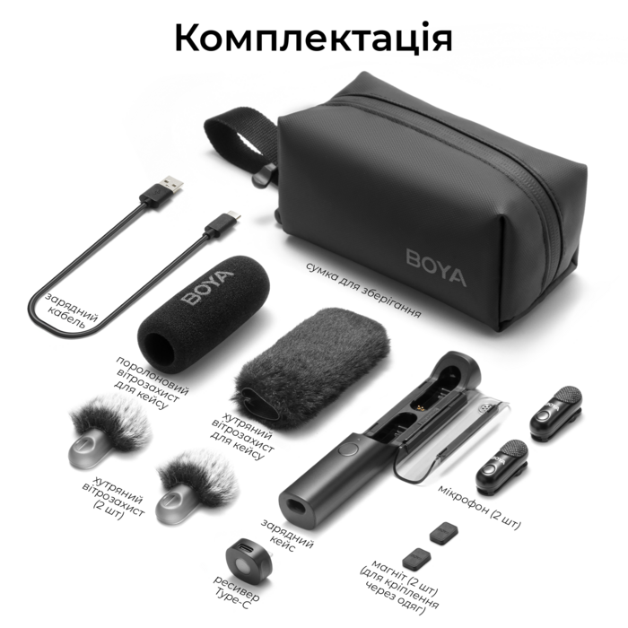 Бездротовий мікрофон BOYA Magic-05 Type-C Black