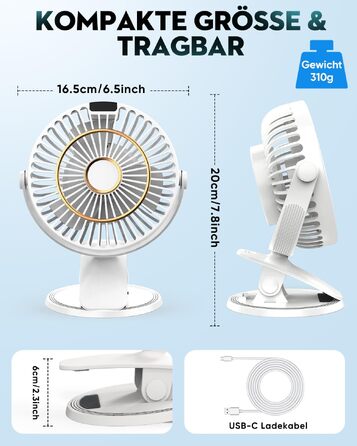 Портативний USB вентилятор COZII Mini з LED-дисплеєм, 5 швидкостей, 720° поворот. Для дому, офісу, дитячого візочка. Білий
