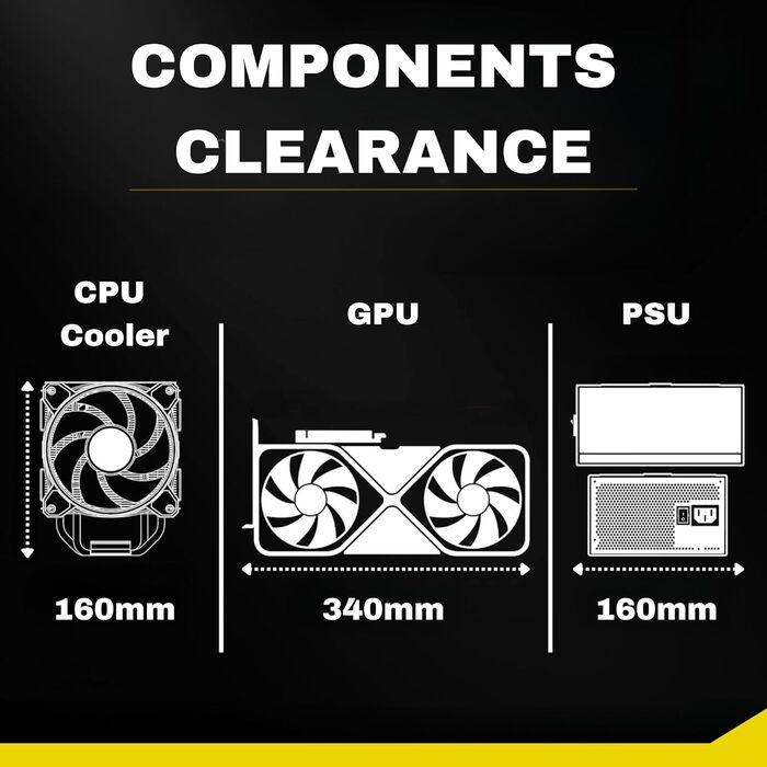 Ігровий корпус GAMDIAS Aura GC2 Elite ARGB ATX, білий, 4x120мм ARGB вентилятори, скляна бічна панель, Mesh-панель, синхронізація з материнською платою