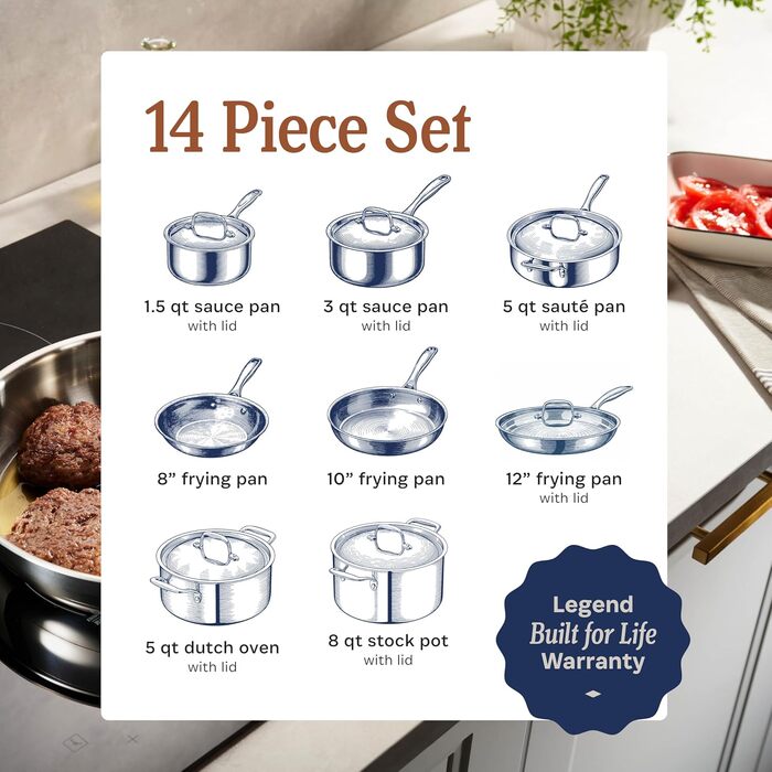 Набір посуду з нержавіючої сталі LEGEND COOKWARE 12 предметів, 5-шаровий, індукційний, екологічний (без PFOA/PTFE/PFOS)
