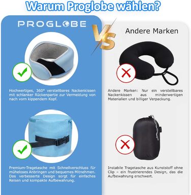 Подушка для шиї Proglobe для подорожей (літак, авто, поїзд) з memory foam, 3D-маска для сну, сітка, блакитна