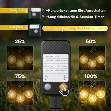 Гірлянда світлодіодна вулична Yuusei 60м з димером, IP45, 82 LED G40 для саду, тераси, вечірки