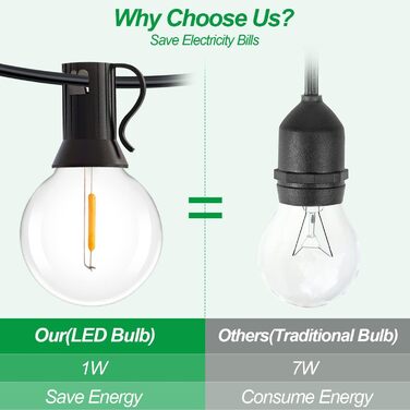 Світлодіодна гірлянда для вулиці 12 м, 18+1 лампочка, IP44, водонепроникна, для балкона, тераси, саду, весіль та вечірок