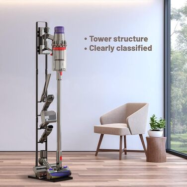 Підставка для пилососа Dyson V15/V15s/V11/V10/V8/V7/V6, на підлогу, чорна - тримач та організатор аксесуарів