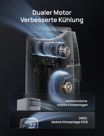 Мобільний кондиціонер DREO AC515S 10000 BTU для спальні з Wi-Fi, таймером на 24 год та функцією осушення