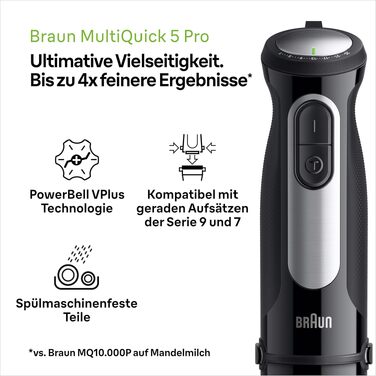 Блендер занурювальний Braun MultiQuick 5 MQ 50236 (2024) – 1000 Вт, нержавіюча сталь, 21 швидкість + Turbo, EasyClick, SplashControl, набір насадок