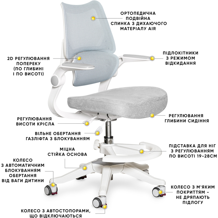 Дитячий стіл Mealux Edmonton Multicolor G з полицею S50 (арт. BD-610 W/MC + G+ S50 WG)