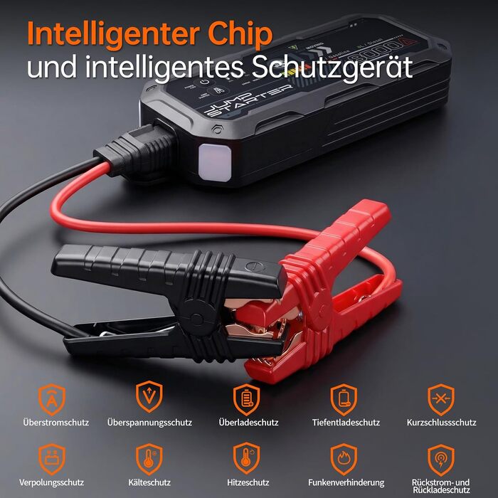 Бустер для автомобіля 8000A Powerbank Jump Starter для дизельних двигунів до 12л та бензинових до 10л