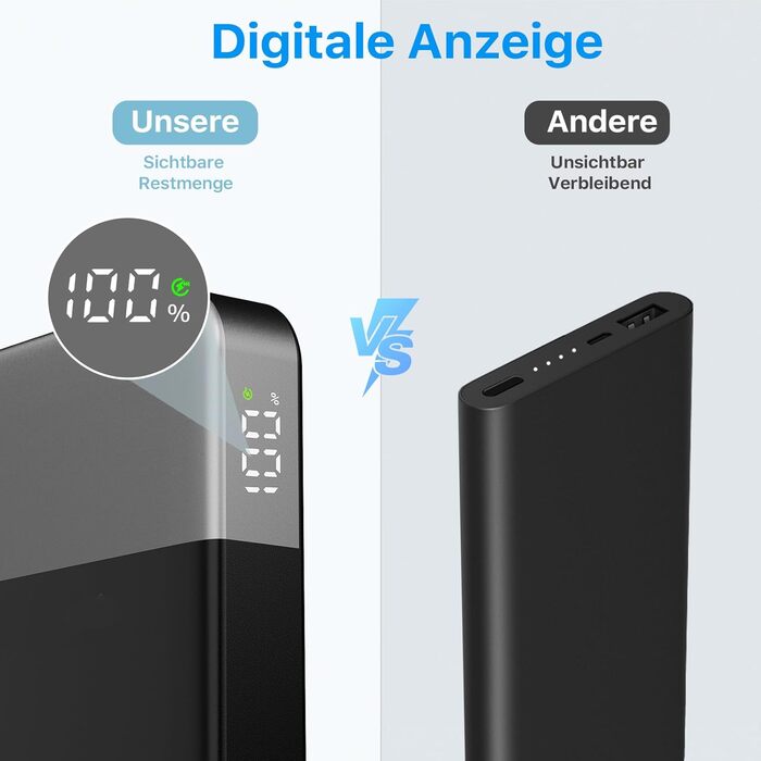 Power Bank NOBIS 35W 10000mAh з цифровим дисплеєм, USB-C, PD, QC, для смартфонів, планшетів, камер (Чорний)