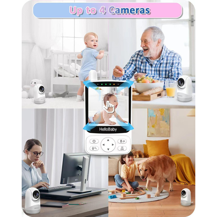 Радіоняня HelloBaby з камерою, 29 год автономії, поворотна камера 318°/120°, нічний режим, 2-сторонній зв'язок HB6240