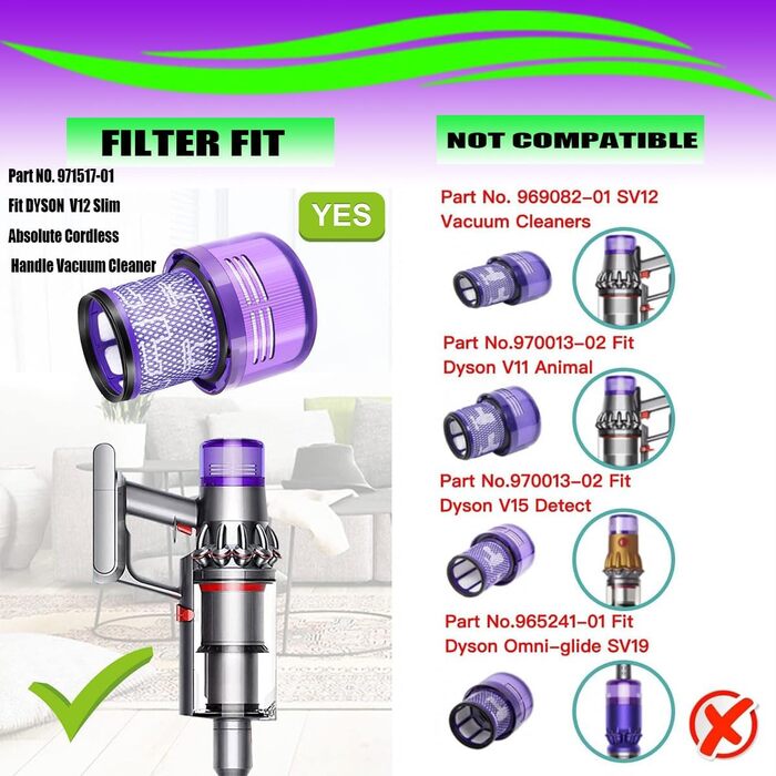 Змінний фільтр COJINLDFEI для пилососа Dyson V12 Detect Slim, сумісний з моделлю V12 Slim, аналог 971517-01, 3 штуки