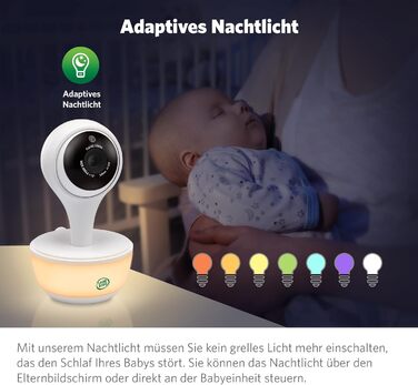 Радіоняня LeapFrog LF2423 з камерою, відеодисплей 2.8