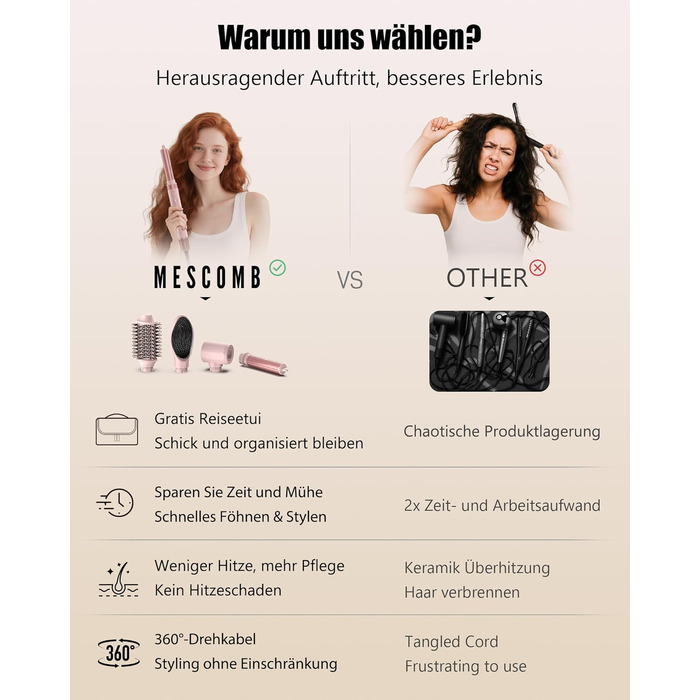 MESCOMB 5-в-1 Фен-стайлер з іонізацією та насадкою для автоматичного завивання волосся, швидке сушіння, об'єм, вирівнювання, для будь-якого типу волосся, з сумкою для подорожей