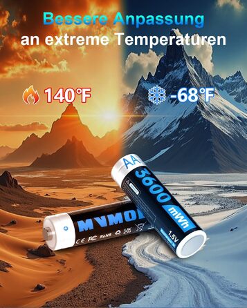Набір акумуляторів AA Ni-MH 1.5V 3600mWh (12 шт.) з зарядним пристроєм та кейсом для зберігання, чорний