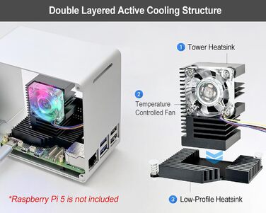 Корпус ElectroCookie для Raspberry Pi 5, алюмінієвий міні-тауер з вентилятором і RGB підсвічуванням, сріблястий