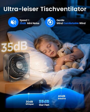 Вентилятор USB EasyAcc міні, настільний з обертанням 360°, 3 швидкості, чорний